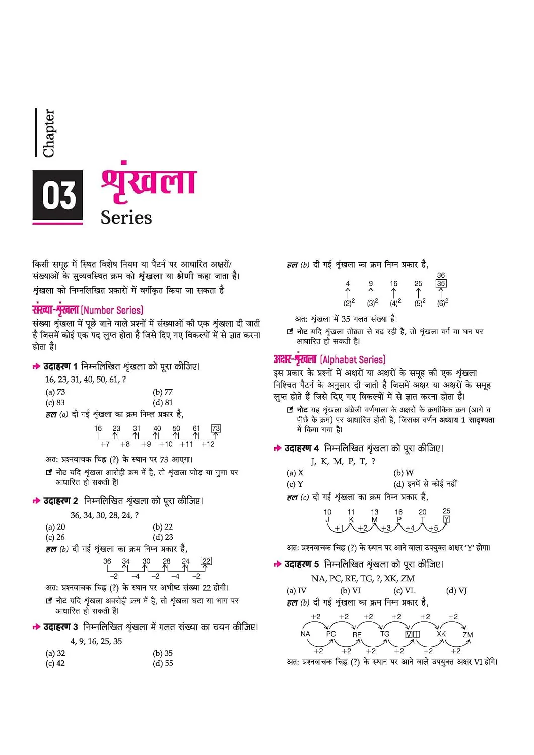 AISSEE Sainik School Class 6 Entrance Exam 2027 | Complete Study Guide | Quick Revision Notes, Practice MCQs & PYQs (2018–2026) | As per New Syllabus | Hindi Medium - Image 6