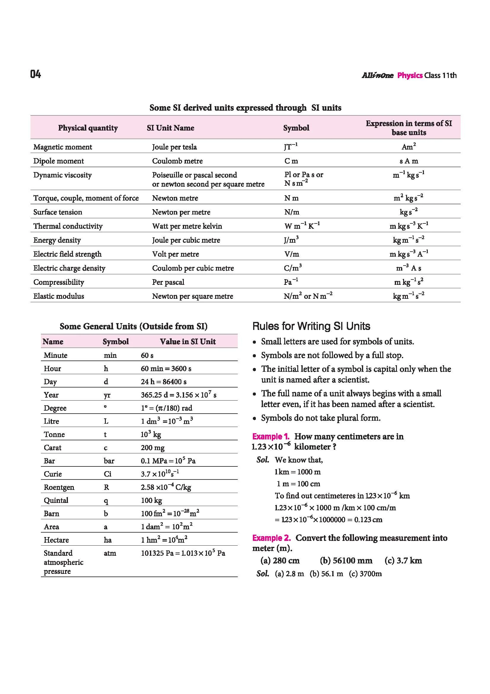 All in One Physics Class 11 for CBSE Exam 2026-27 | NCERT Based Complete Theory, Practice Exercises, CBQs, A-R, Sample Papers & Mind Maps | Revised Edition as per Latest Syllabus - Image 9