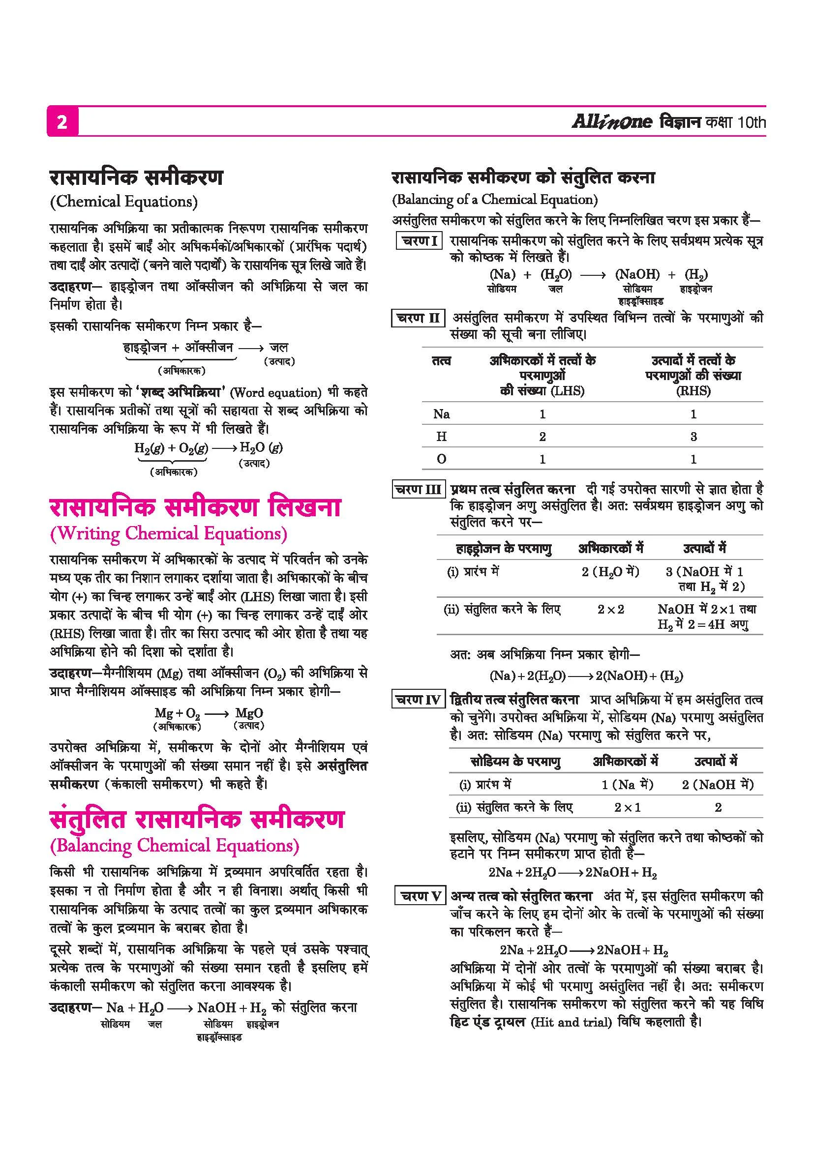 All in One Science (Vigyan) Class 10 for CBSE Exam 2026-27 | NCERT Based Complete Theory, Practice Exercises, CBQs, A-R, Sample Papers & Mind Maps | Revised Edition as per Latest Syllabus - Image 8