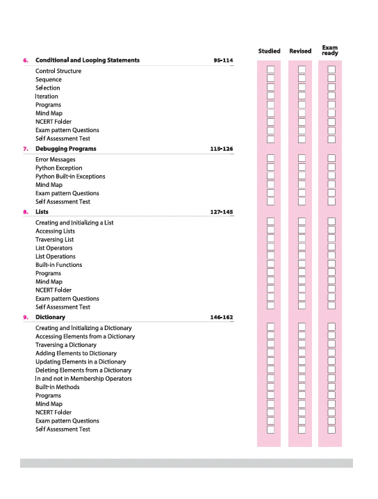 CBSE All in One Informatics Practices  Class 11 Exam 2025-26 | Topic & Chapter Exercises, Exam Pattern Questions, Case Based with Sample Question Papers | Including Mind Map & Practical Work - Image 4