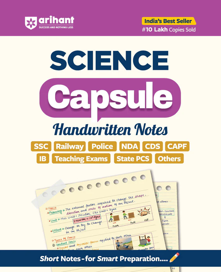 Combo of Handwritten Capsule | Polity, History, Static G.K, Economics, Geography & Science | English Medium - Image 6