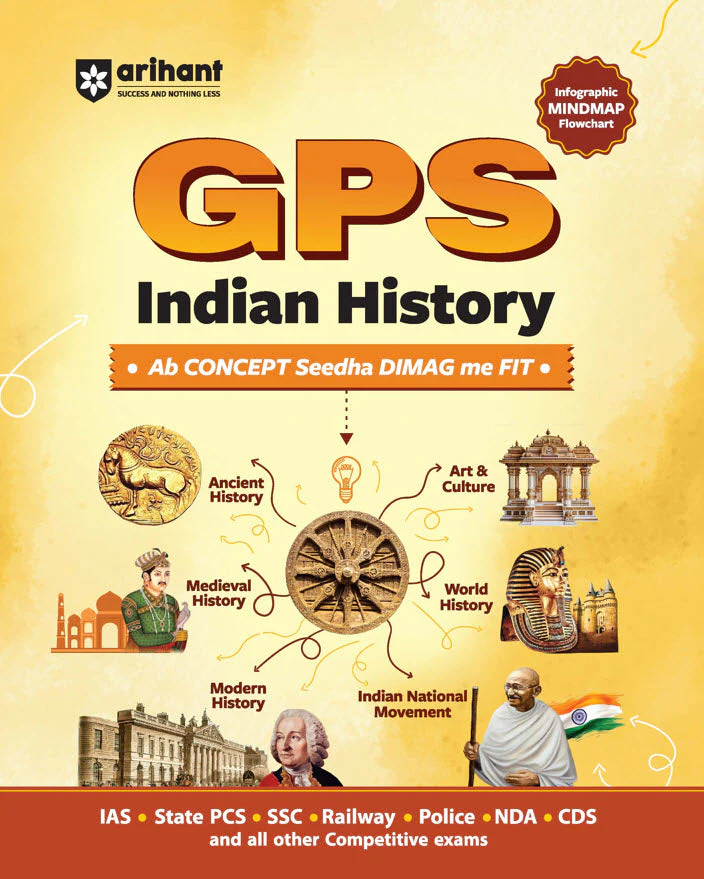 Combo of GPS & Headlines Current Affairs Yearly 2026 | Indian History, Indian Polity, Indian Economy, ndian Geography: India and World & Indian General Science | With Free Computer Knowledge Capsule Handwritten Notes | English Medium - Image 3