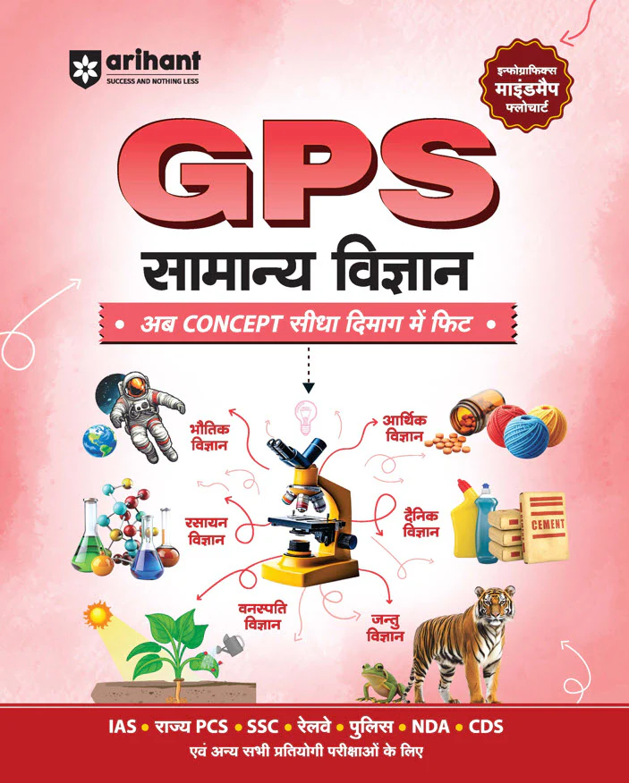 Combo of GPS & Headlines Current Affairs Yearly 2026 | Ind. History, Ind. Polity, Ind. Eco., Gen. Sci. & India & World | Free Computer Knowledge Capsule Handwritten Notes | Hindi Medium - Image 7