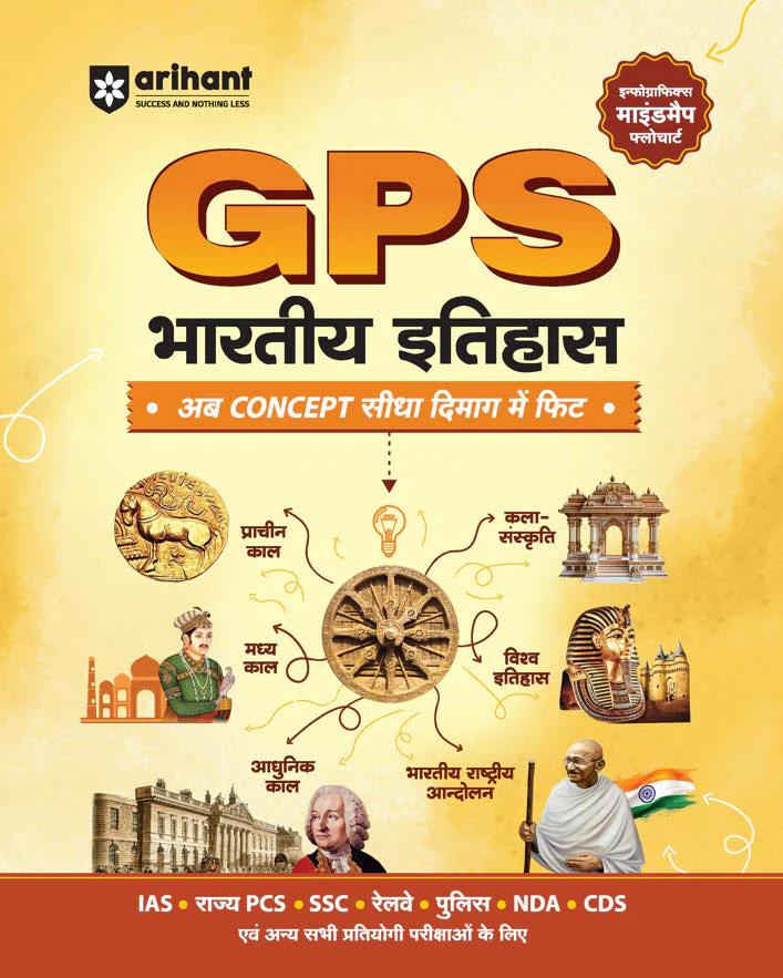 Combo of Headline Current Affairs & GPS | Bharatiya Itihas, Rajvyavastha, Arthvyavastha, Samanya Vigyan, Bhugol: Bharat & Vishv | Hindi Medium - Image 3