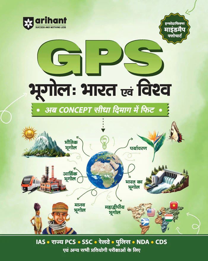 Combo of Headline Current Affairs & GPS | Bharatiya Itihas, Rajvyavastha, Arthvyavastha, Samanya Vigyan, Bhugol: Bharat & Vishv | Hindi Medium - Image 7