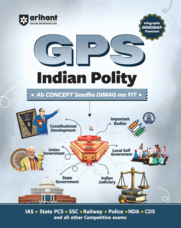 Combo of GPS & Headlines Current Affairs Yearly 2026 | Indian History, Indian Polity, Indian Economy, ndian Geography: India and World & Indian General Science | With Free Computer Knowledge Capsule Handwritten Notes | English Medium - Image 5