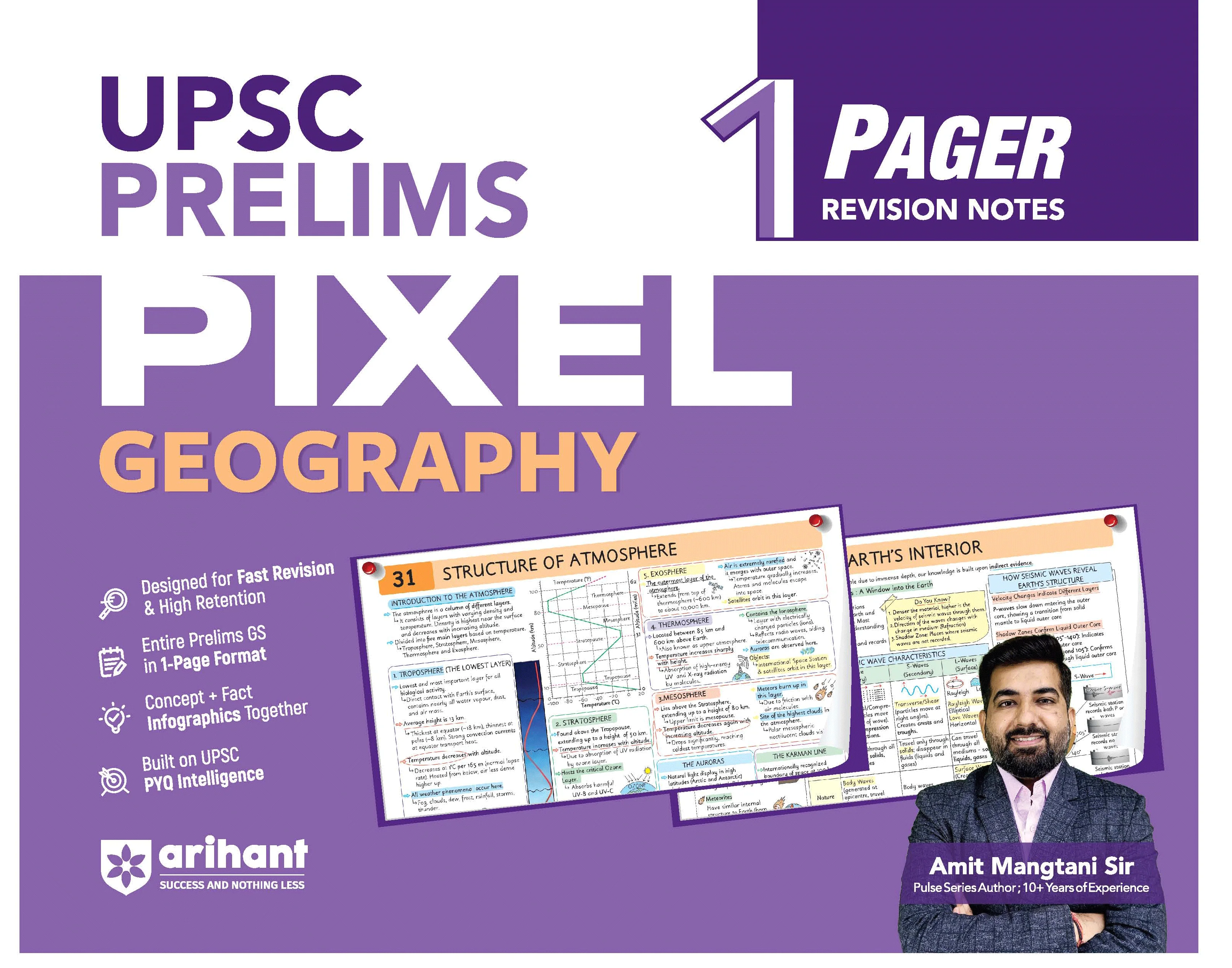 Combo of UPSC Pixel 1-Pager Revision Notes | Prelims Booster, Polity, Geography, Environment, History, Economy | English Medium - Image 4