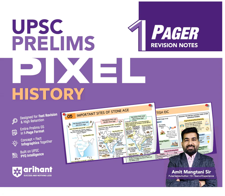 Combo of UPSC Pixel 1-Pager Revision Notes | Prelims Booster, Polity, Geography, Environment, History, Economy | English Medium - Image 6