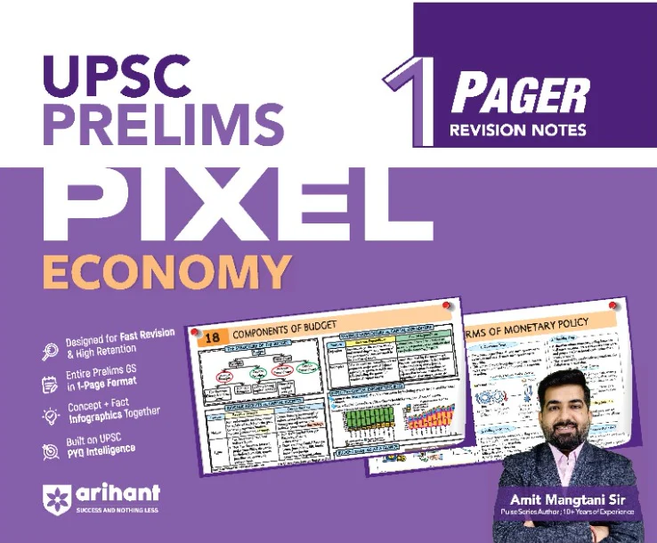UPSC Prelims Economy | Pixel 1-Pager Revision Notes | Fast Revision, Entire Prelims GS in 1-Page Format, Concept & Fact Infographics with PYQ-Based Preparation