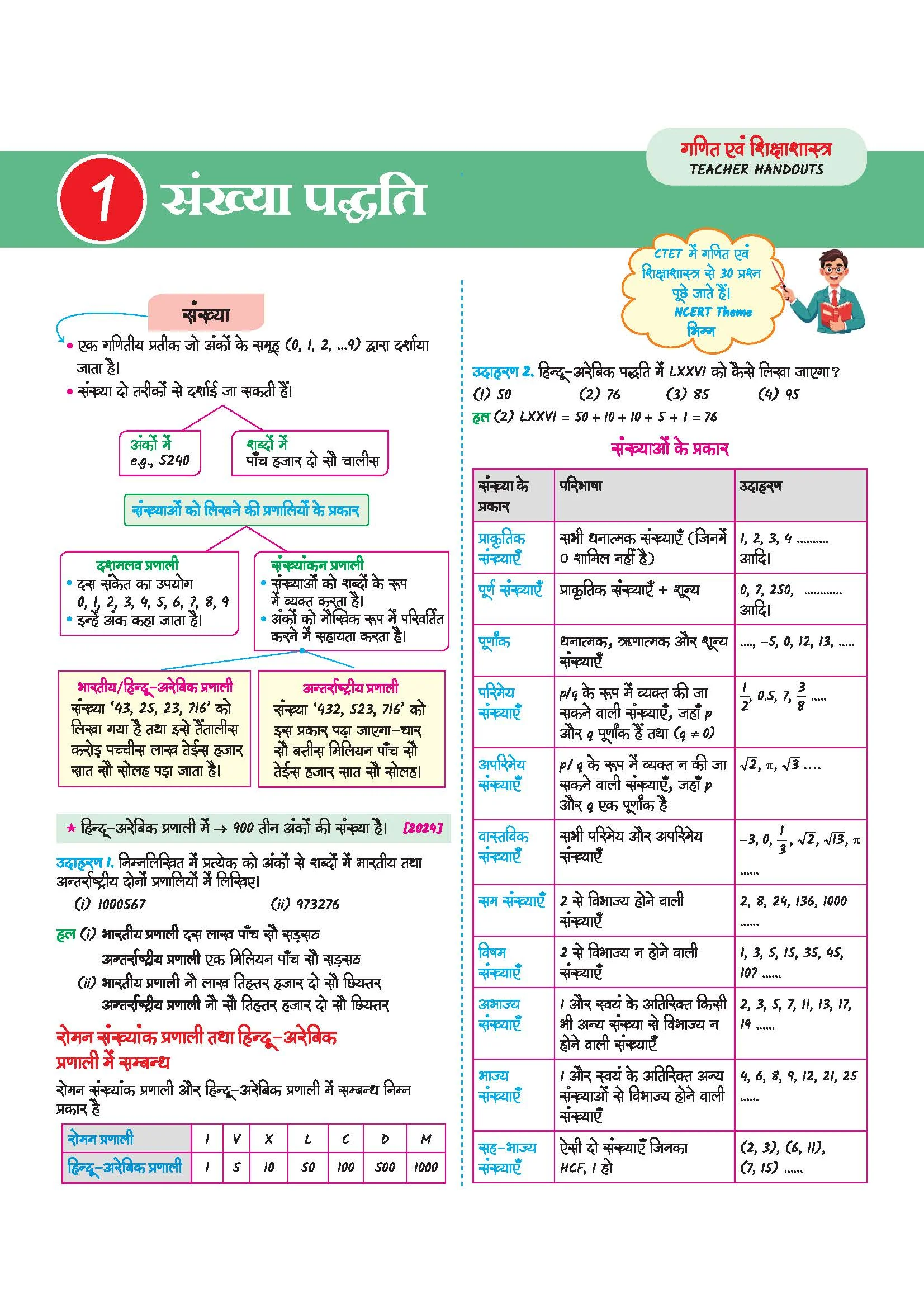CTET Kit Paper 1 (Class 1ā5) 2026 | 15 Days Hallabol Challenge | Teacher Handouts (Notes), 5 Solved Papers, 5 Practice Sets & OMR Sheets | Coverage of New NCERTs NCF & NEP | Hindi Medium - Image 6