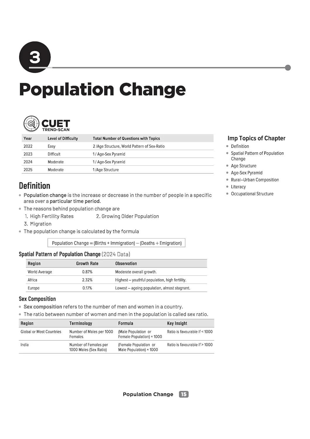 CUET UG 2026 Geography | Chapterwise Notes & Question Bank | Based on NTA Pattern | 1000+ NCERT MCQs, Assertion Reason & CBQs |Mindmaps & Flash Cards | Free Online Digital Support - Image 3