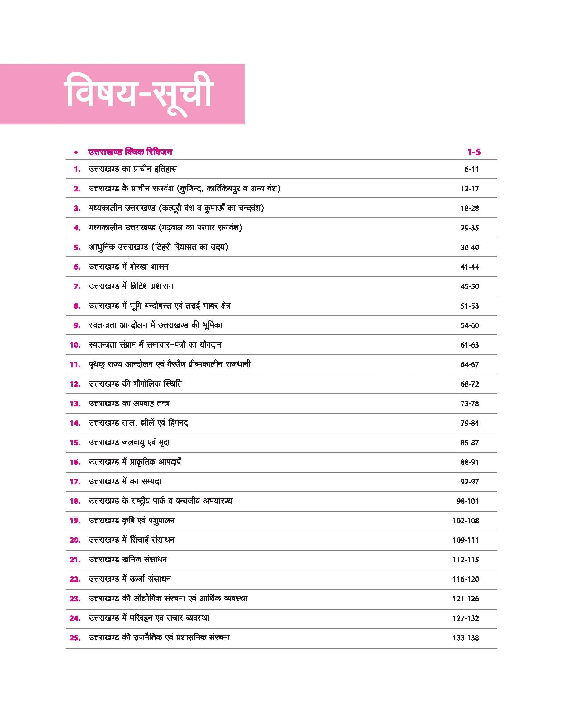 Uttrakhand Samanye Gyan Exam Notes | Hindi Medium - Image 3