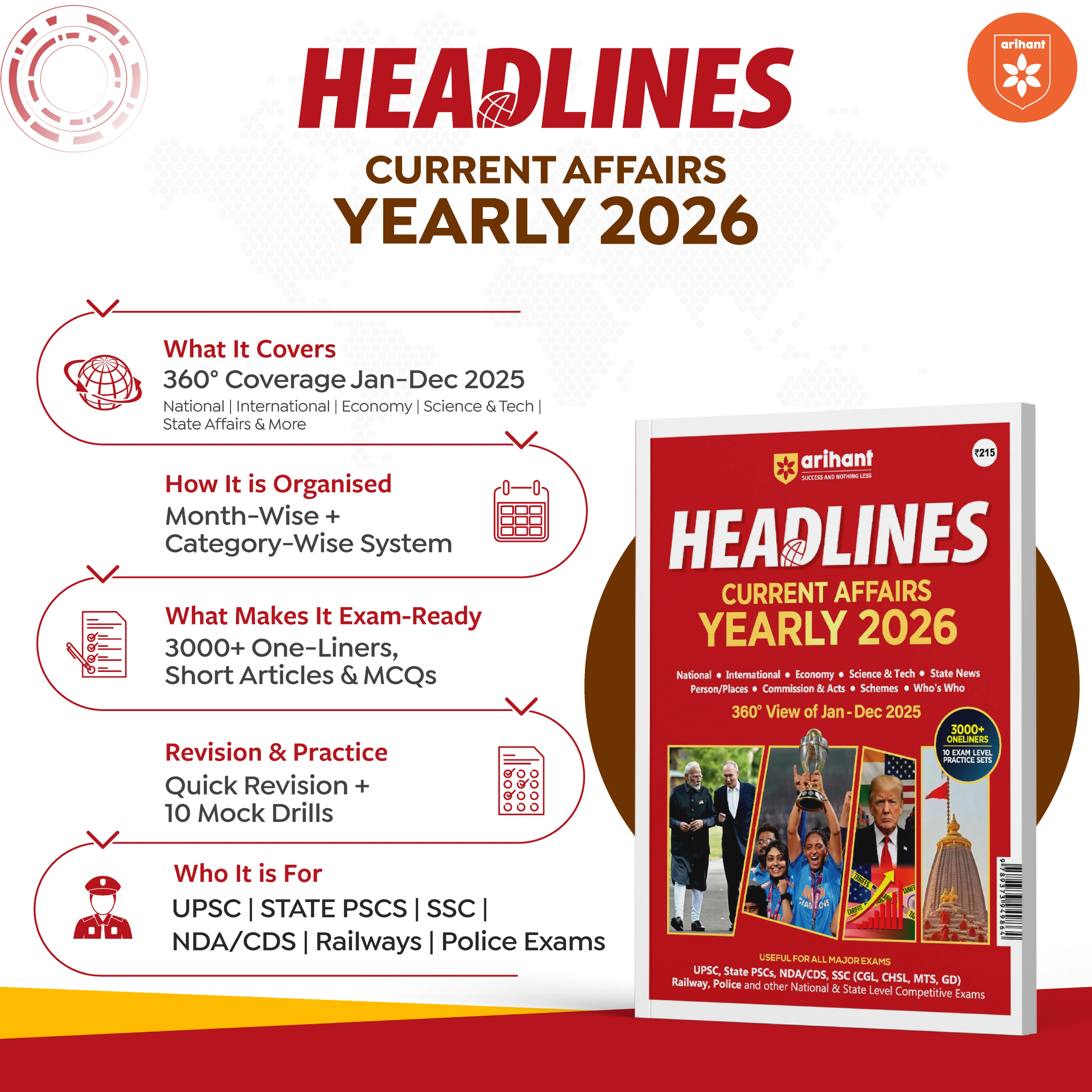 Headlines Current Affairs Yearly 2026 | 360° Review of JanâDec 2025 | 3000+ One-Liners & 10 Current Practice Sets | National, International, Economy, Science & Tech | UPSC, State PSC, SSC, NDA/CDS Exams | English Language - Image 5