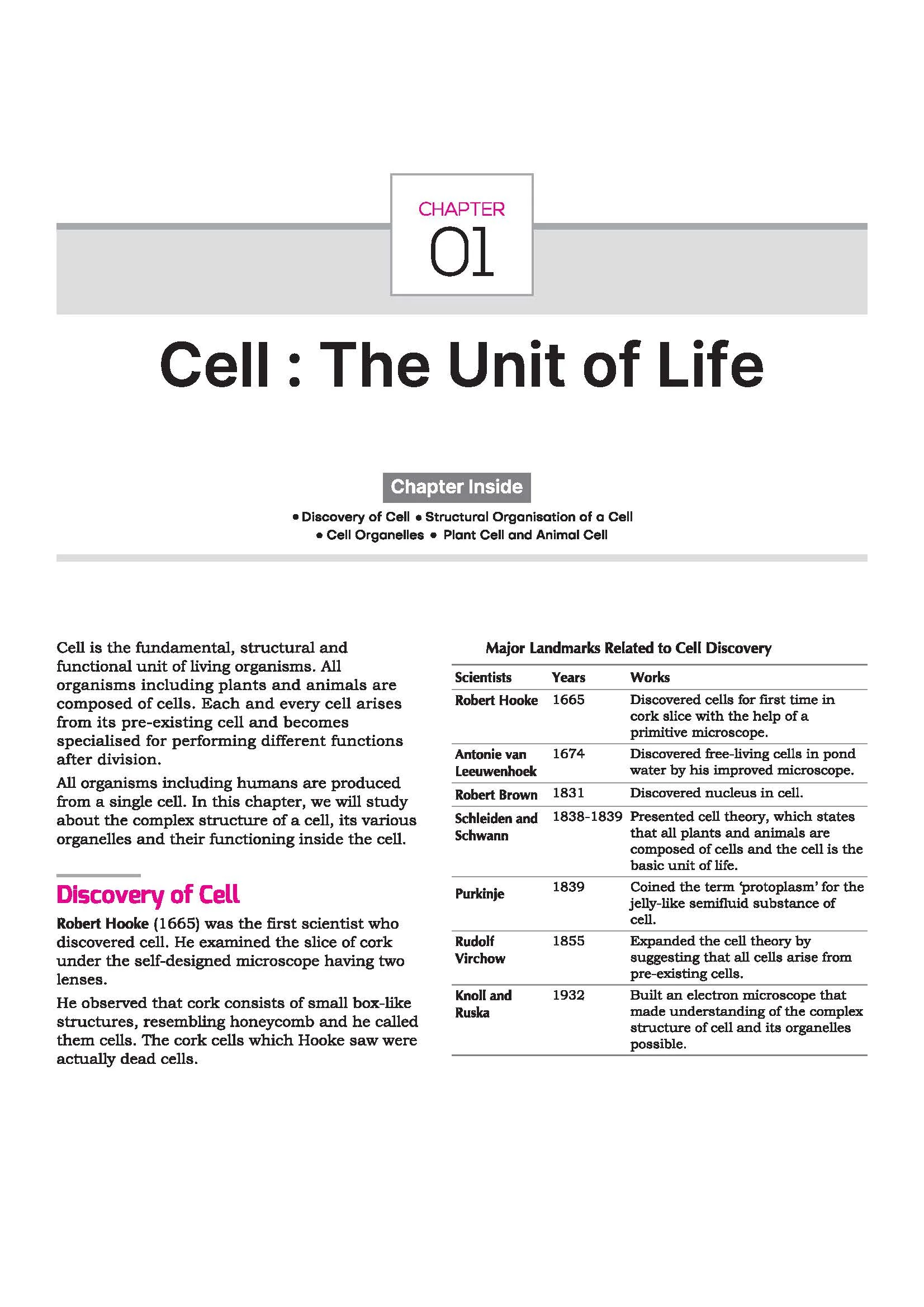 ICSE All in One Biology Class 9 Exam 2027 | Complete Study Guide with Internal Assessment | Theory, Chapter Exercises, Sample Papers & Exam Questions - Image 6