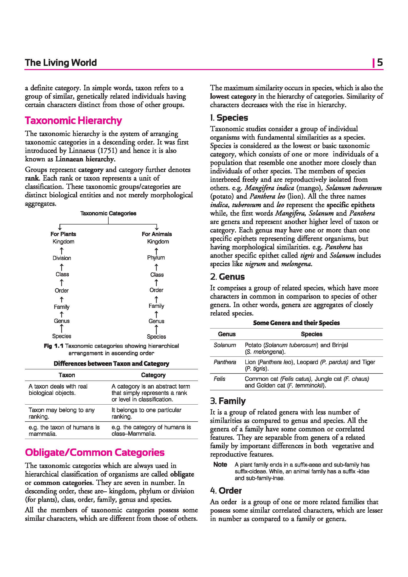 ISC All in One Biology Class 11 Exam 2027 | Complete Study Guide with Internal Assessment | Theory, Chapter Exercises, Sample Papers & Exam Questions - Image 11