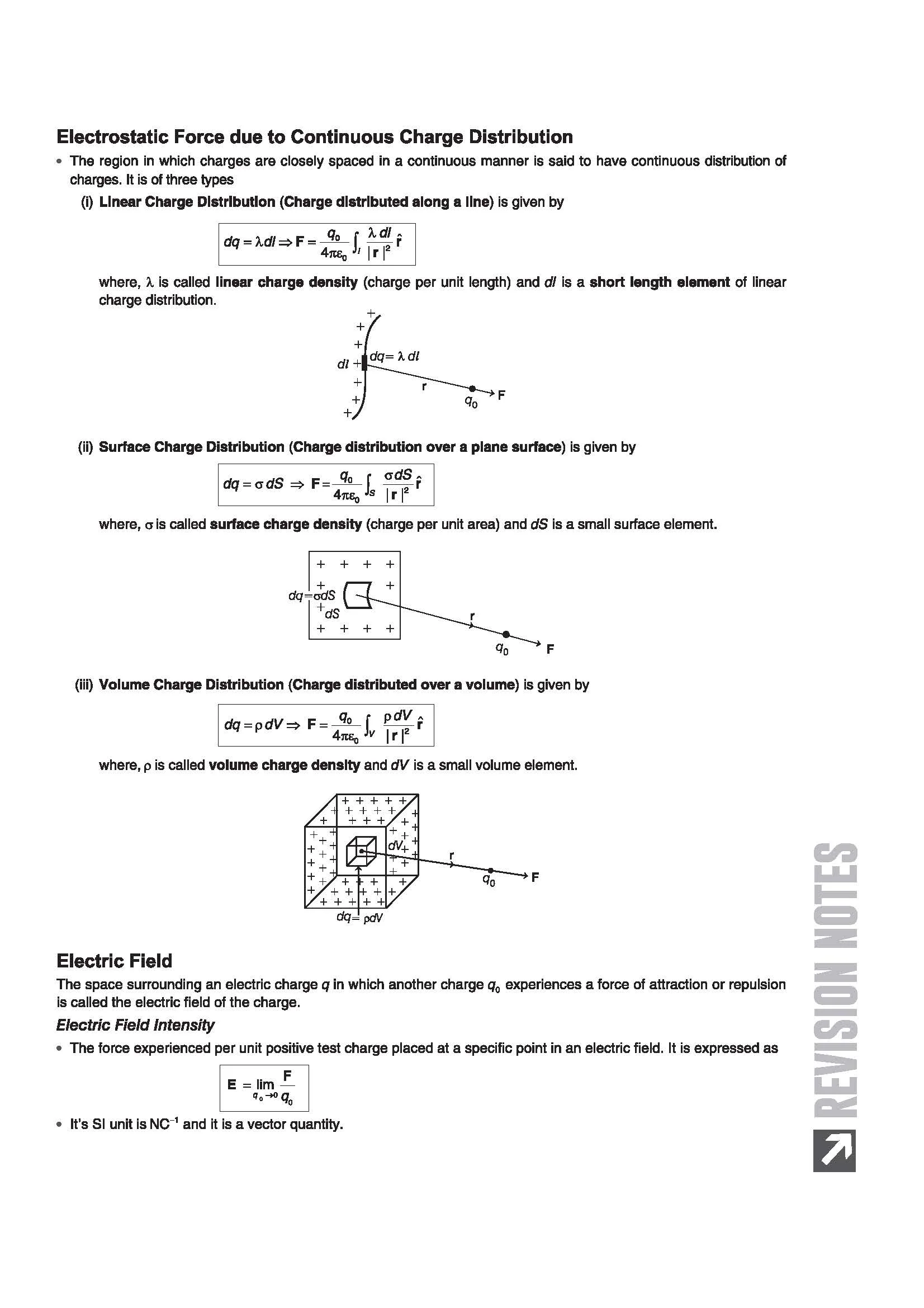 ISC Physics Class 12 Exam | Quick Theory, Exam Pattern Questions & Sample Papers | As per Latest ICSE Syllabus | Que Bee 2nd Edition - Image 8