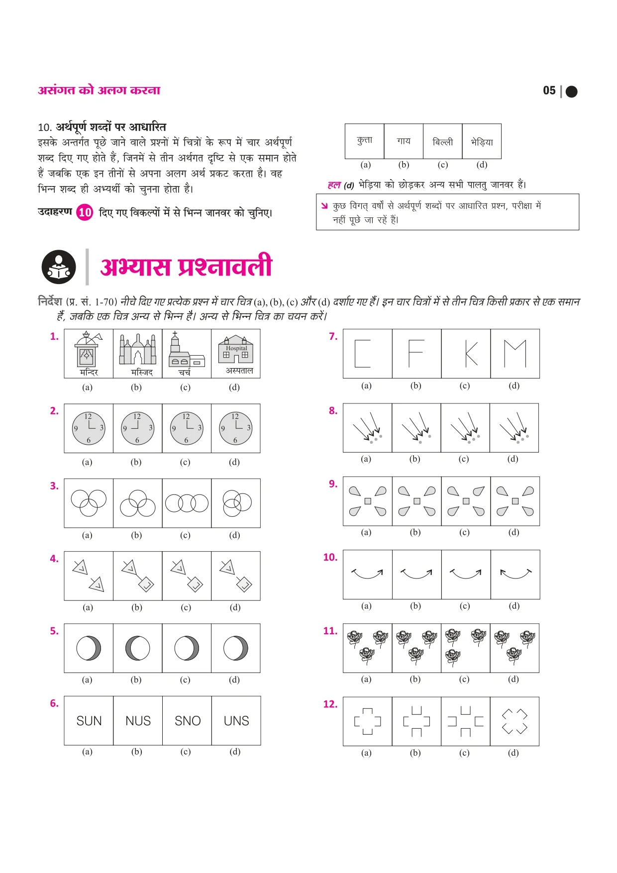 Jawahar Navodaya Vidyalaya Class 6 Entrance Exam 2027 | Study Guide As per Latest Syllabus | Includes Section-wise Notes, Exam-Style Questions, PYQs 2000–2025, Model Test Sets with OMR & Latest Solved Paper 2026 | Hindi Medium - Image 7