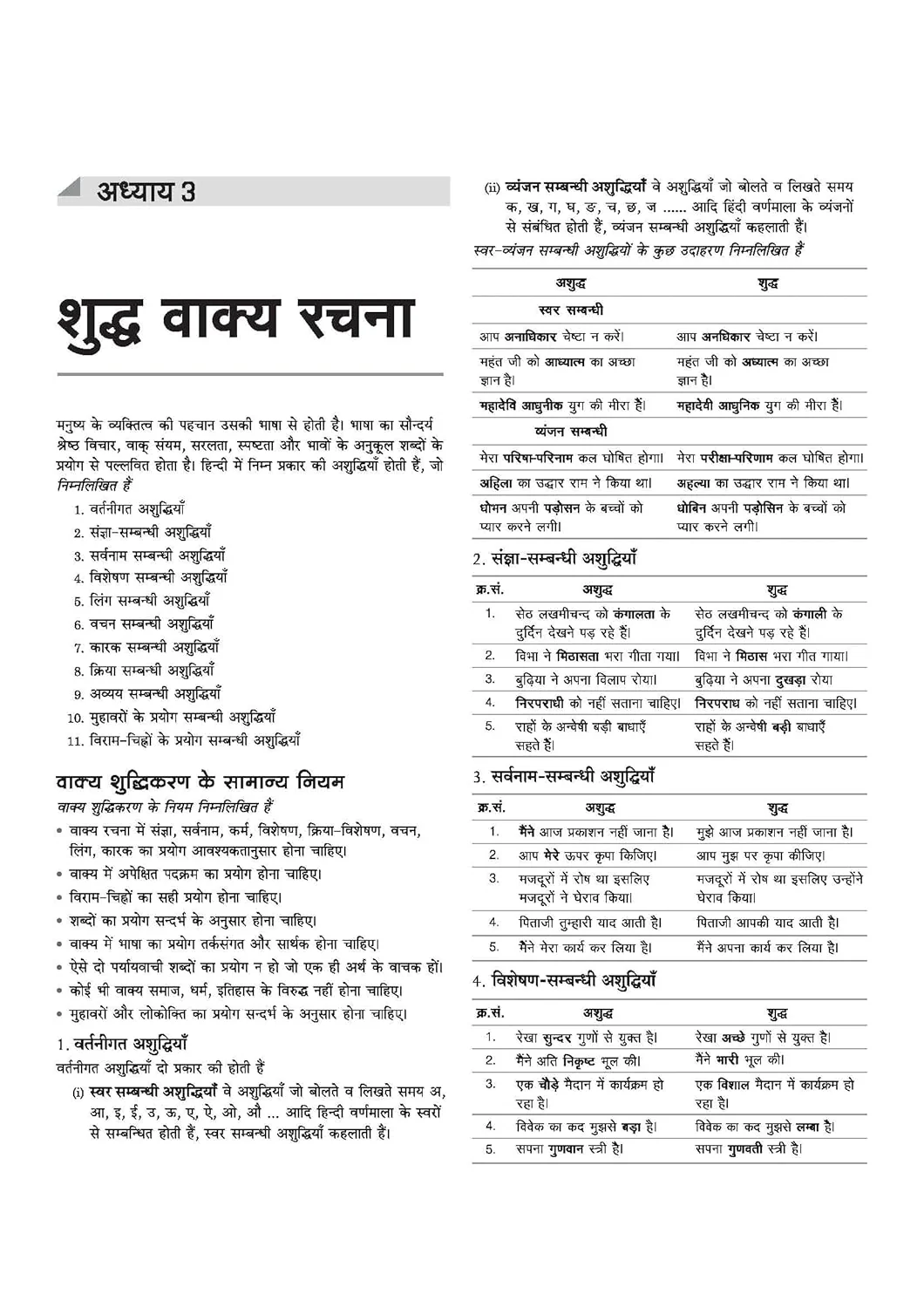 Madhya Pradesh Madhyamik Shikshak Patrata Pariksha 2026| Hindi (Varg-2) | MPESB Middle School Teacher Eligibility Test | Complete Study Guide with Chapterwise Notes, 3000+ MCQs & Practice Sets - Image 6