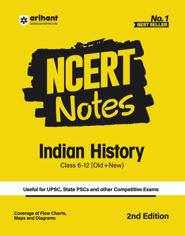 NCERT Notes Indian Economy,Indian Polity & Governance,India & World Geography,Indian History,General Science Class 9 -12 (Old + New) - Image 3