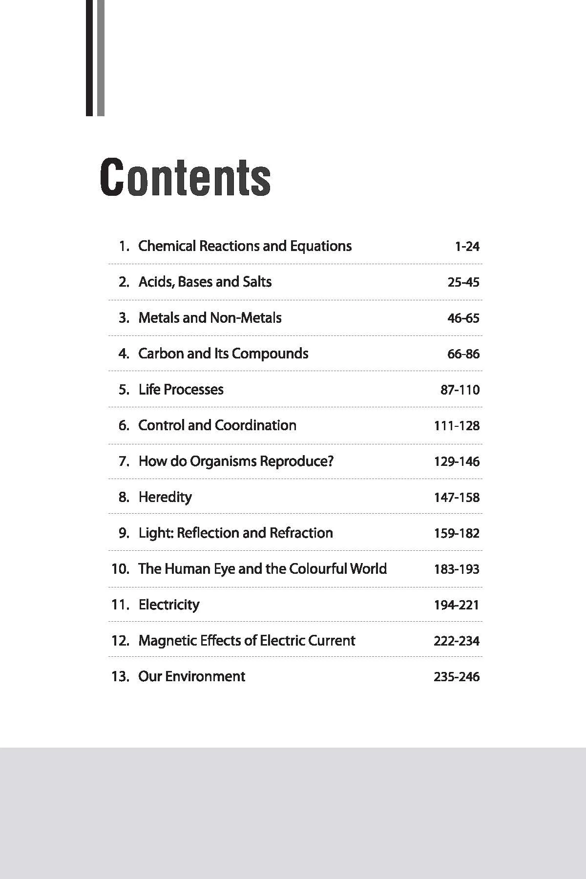 NCERT Solutions 2025 Science Class 10th | English Medium - Image 2