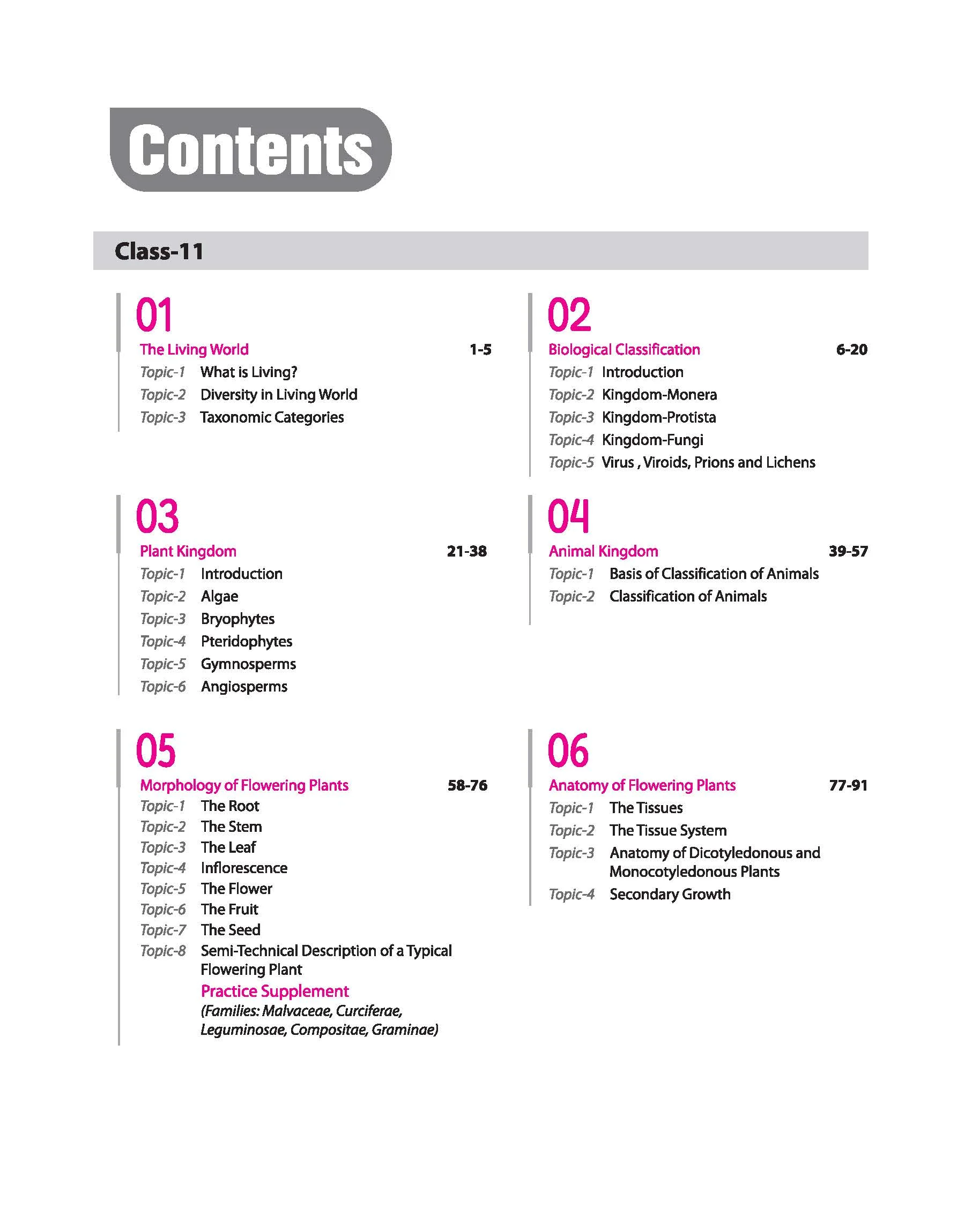 NEET Biology 38 Year's Chapterwise - Topicwise Solutions (2025-1988)| 1500+ MCQs With NCERT Refrences | Re NEEET 2022 & 2024 | English Medium - Image 3