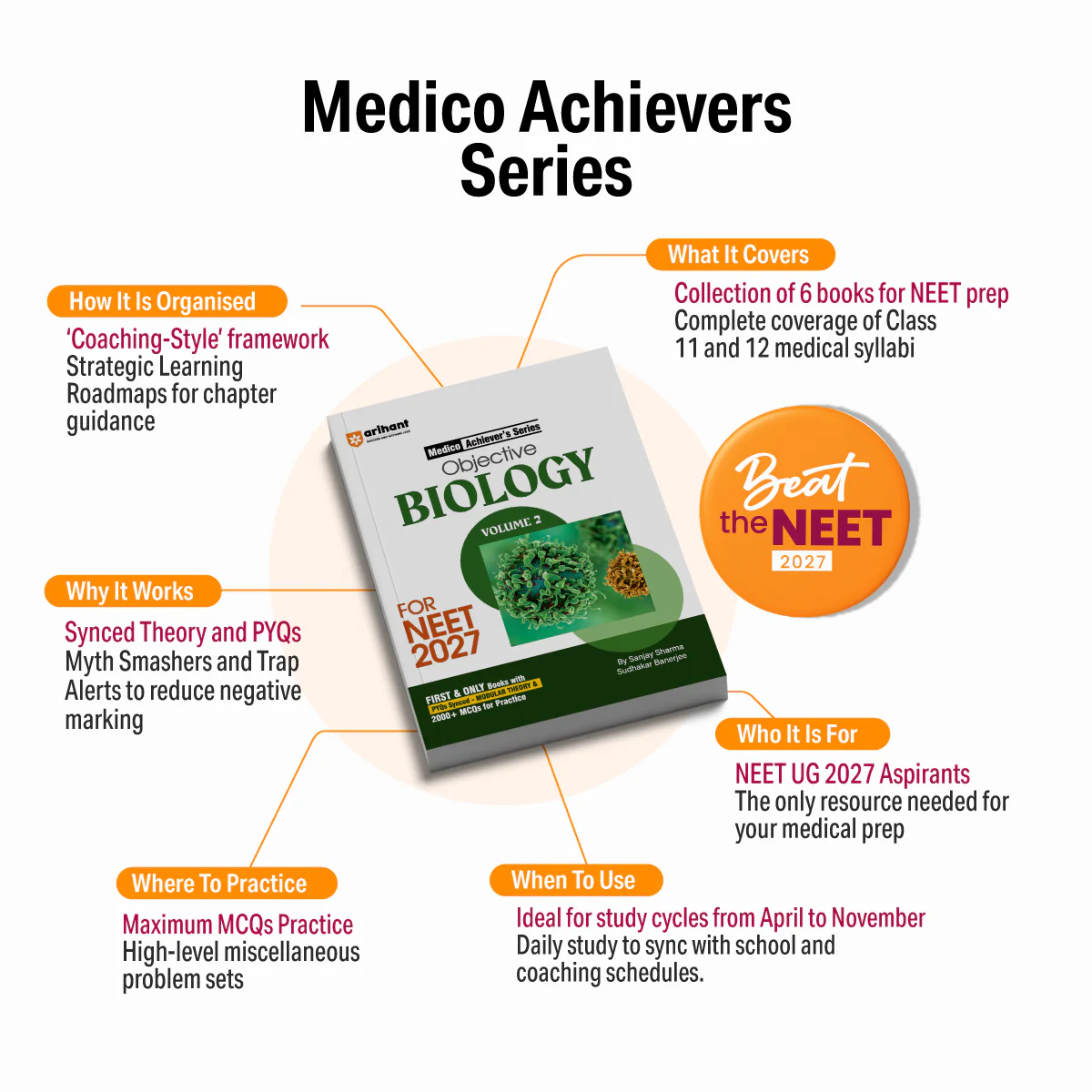 Objective Physics Volume 1 for NEET 2027 | Medico Achiever’s Series | 3000+ MCQs with PYQs Synced Modular Theory | Fully Revised NEET Preparation Book by DC Pandey - Image 3