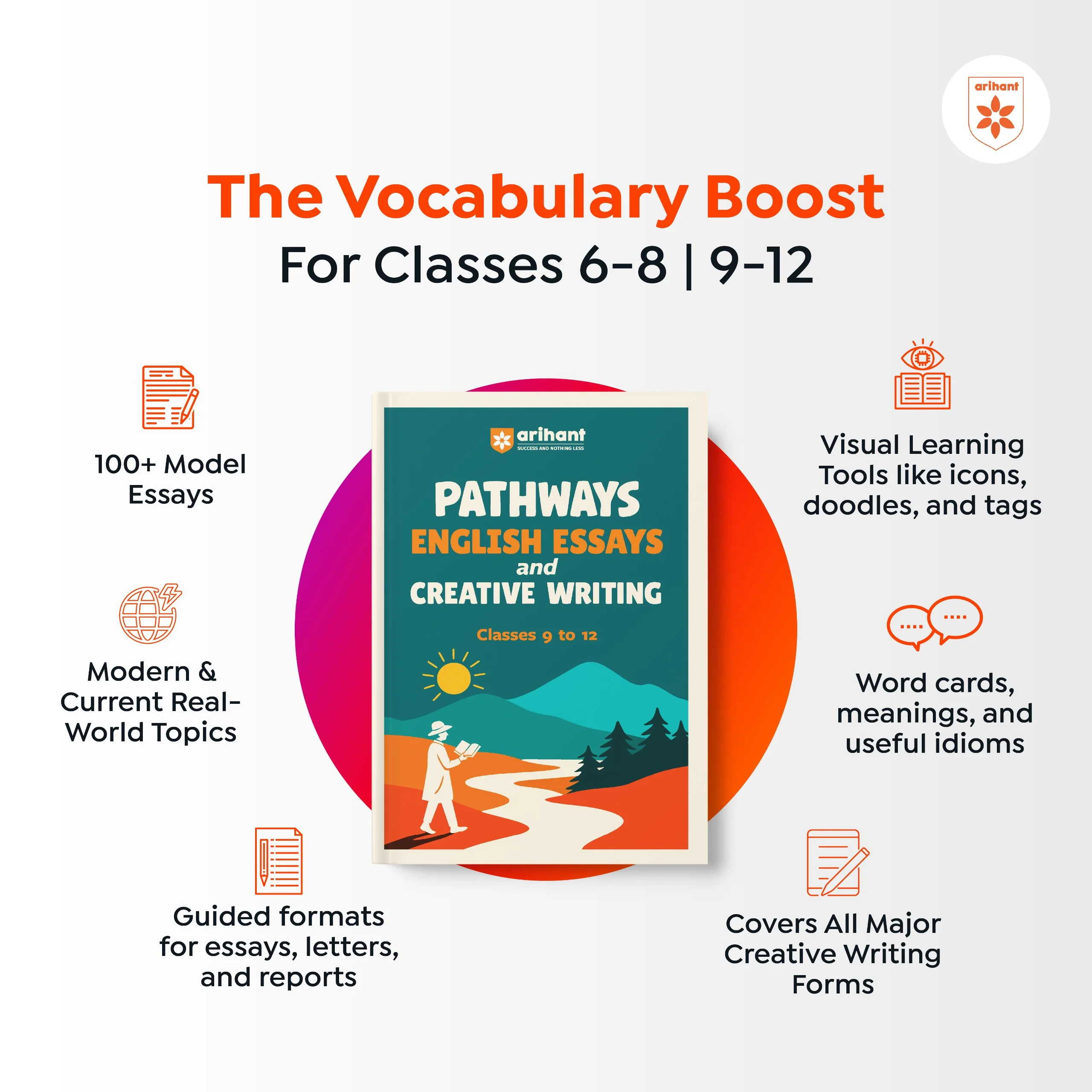 Pathways English Essays & Creative Writing for Classes 9-12 | 100+ Model Essays, Vocabulary Booster & Creative Writing Tasks | Improve School Writing, Grammar & Expression Skills - Image 2