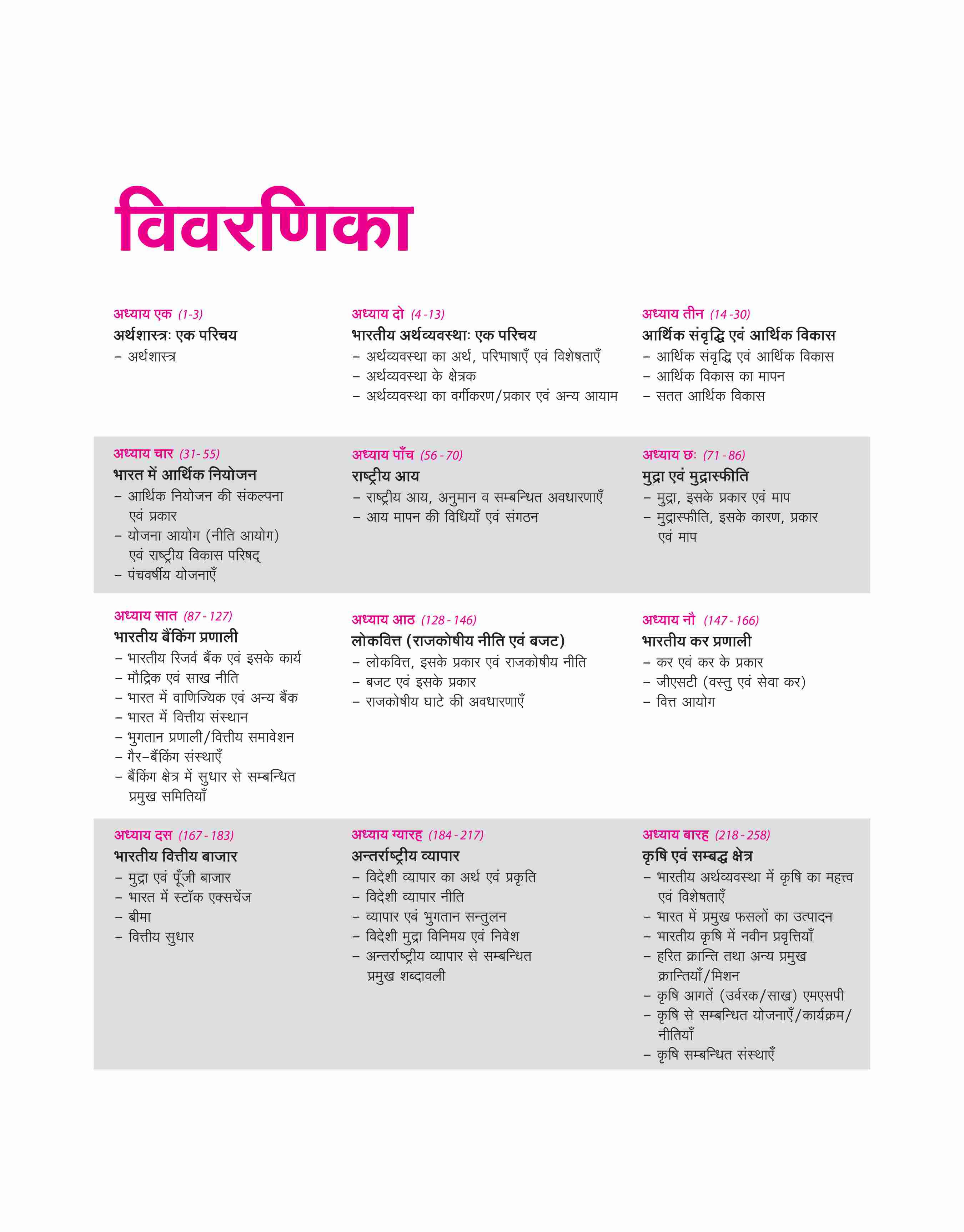 Prelims Possible IAS & State PCS Pre Exam Indian Economy | 260+ Solved Papers Chapterwise-Topicwise (2024-1990)   | Revised Edition 2025 | Hindi Medium - Image 3