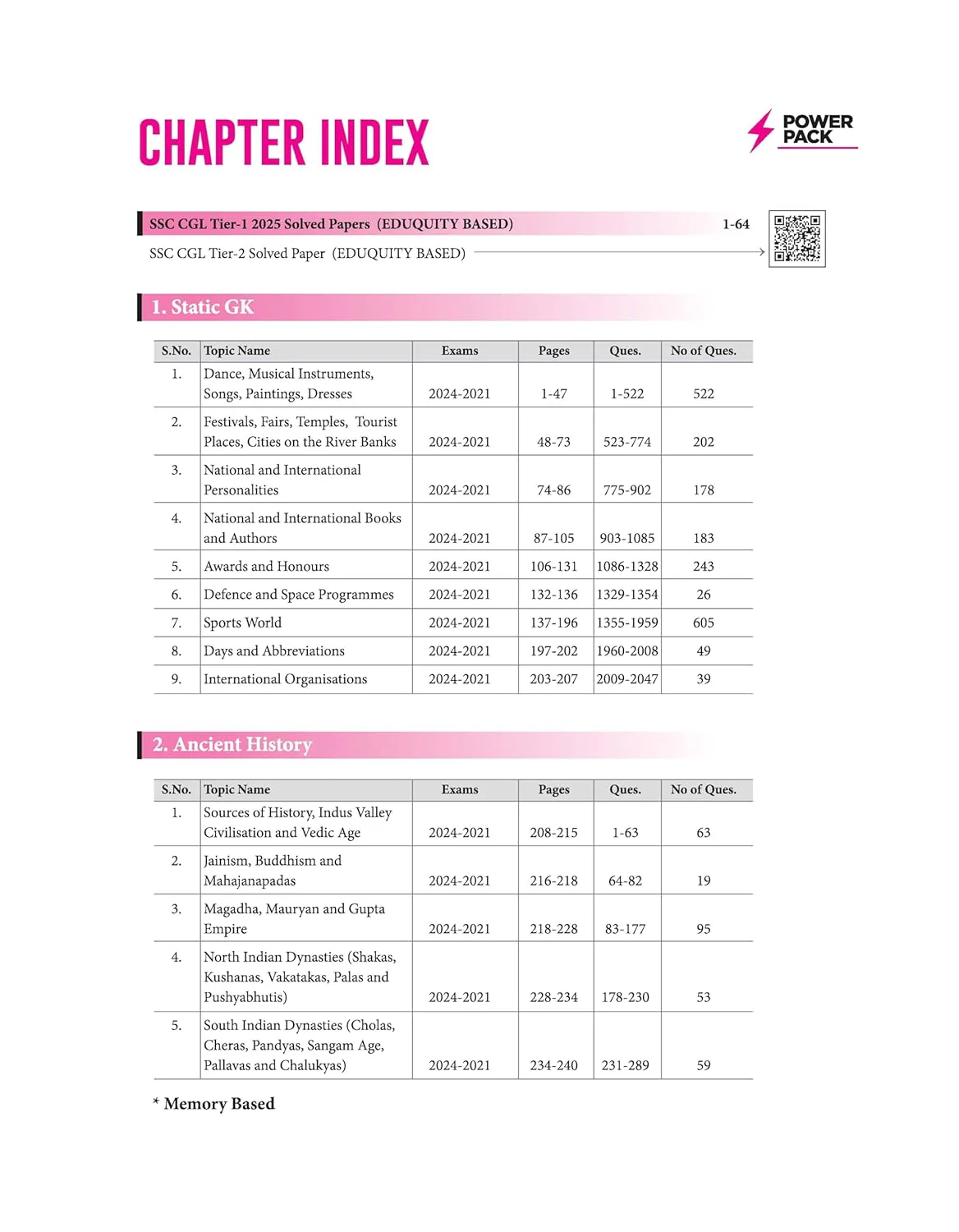 SSC General Studies Chapterwise 7600+ MCQs | For CGL, CHSL, CPO, MTS, GD & Steno Exams | Eduquity & TCS Questions Till 2026 | Quick Revision Points + 100% Detailed Solutions - Image 2