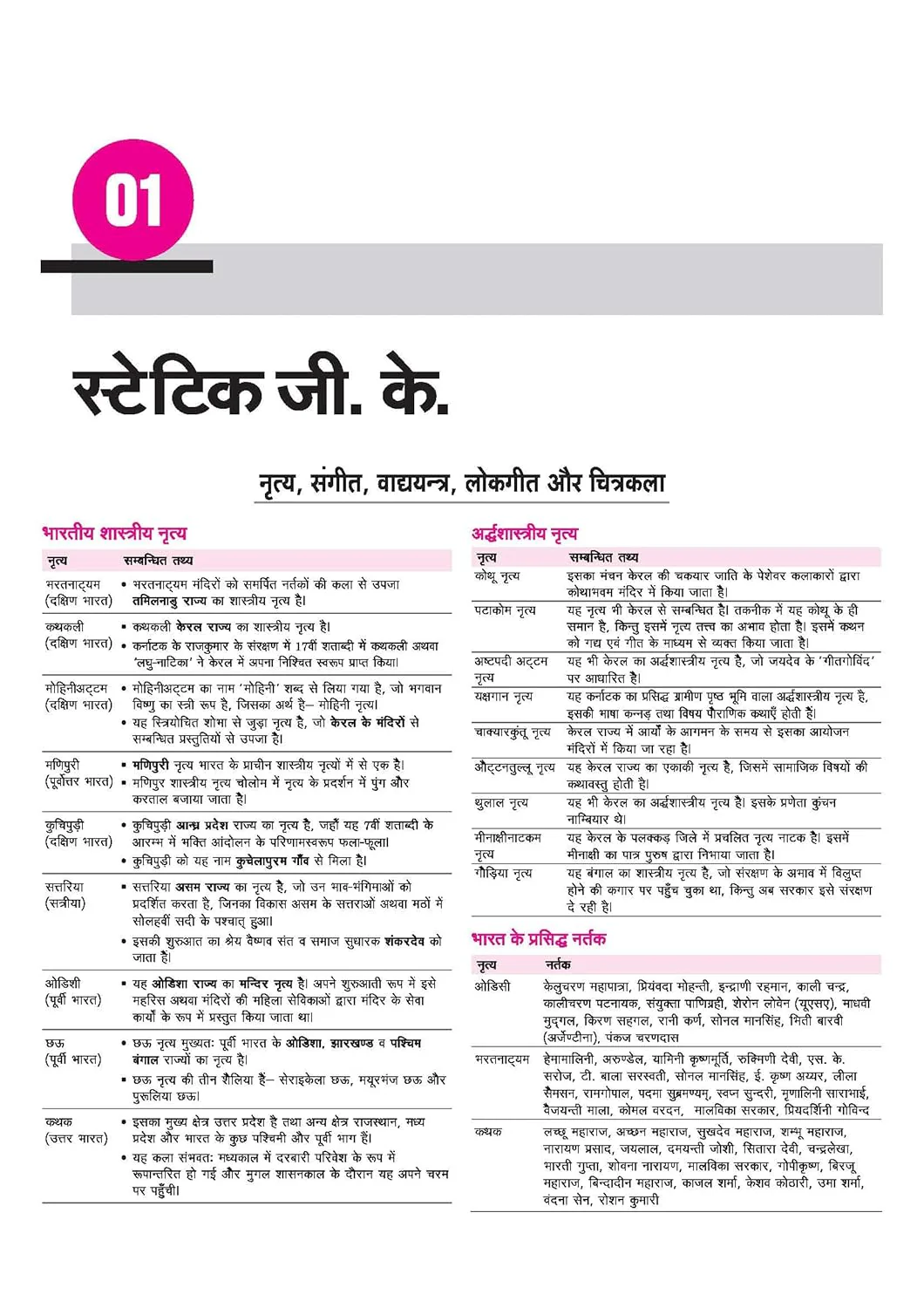 SSC General Studies (Samanya Addhyan) Chapterwise 7600+ MCQs | For CGL, CHSL, CPO, MTS, GD & Steno Exams | Eduquity & TCS Questions Till 2026 | Quick Revision Points + 100% Detailed Solutions - Image 5