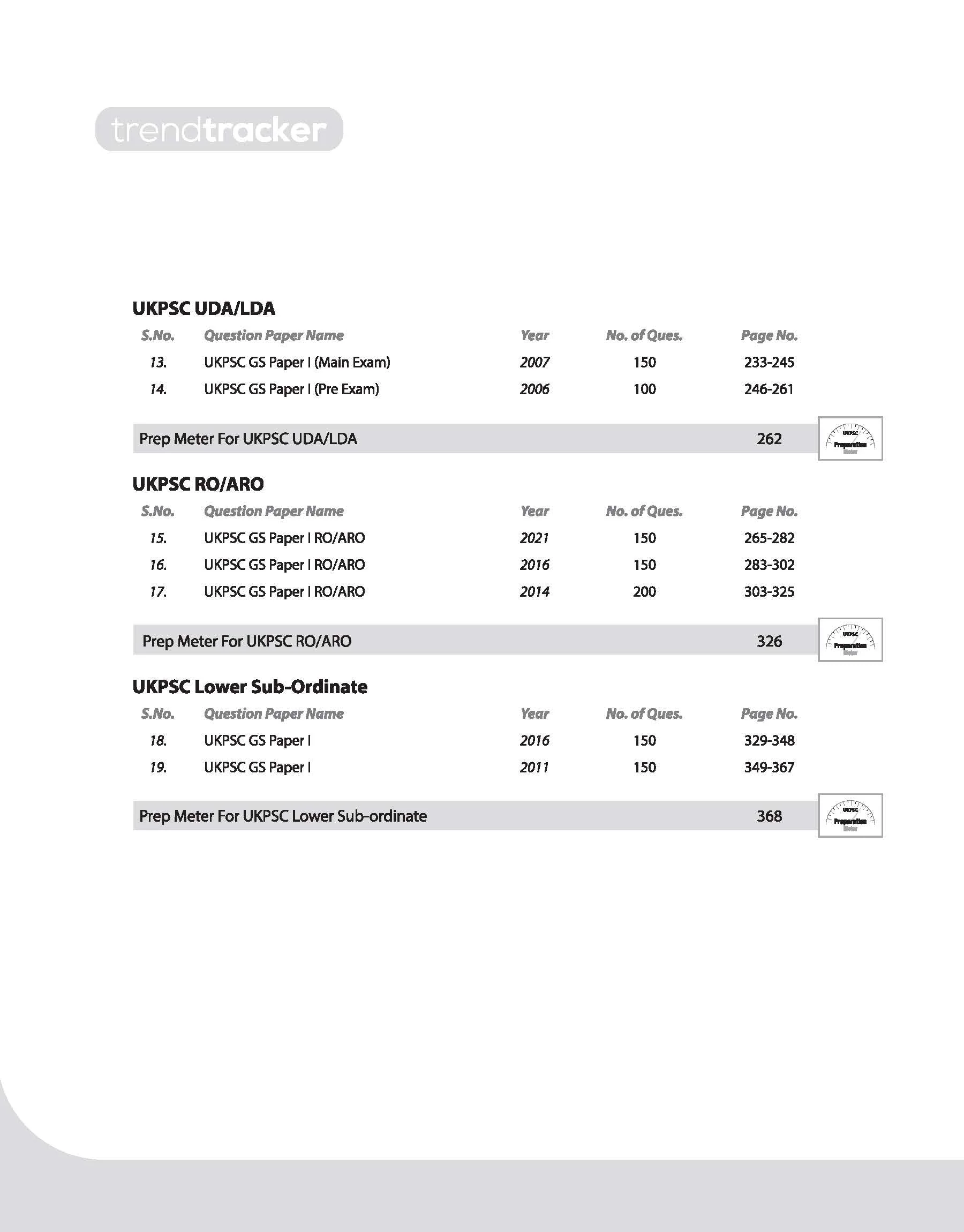 UKPSC (Pre & Mains Exam ) General Studies| Yearwise-Topicwise Solved Papers (2024-2003) | English Medium - Image 4