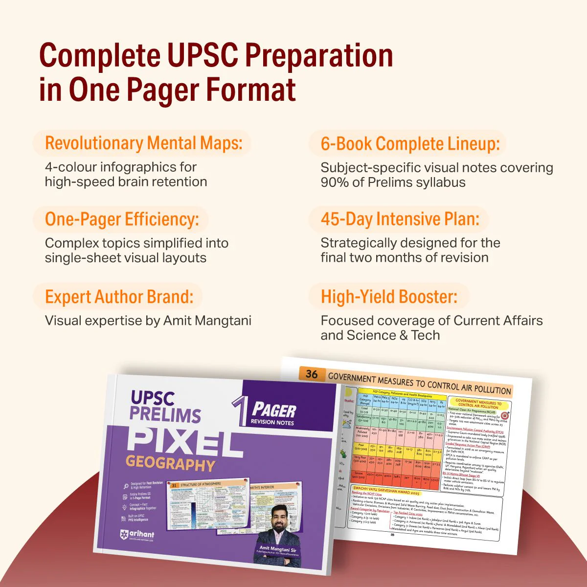 UPSC Prelims Environment | Pixel 1-Pager Revision Notes | Fast Revision, Entire Prelims GS in 1-Page Format, Concept & Fact Infographics with PYQ-Based Preparation - Image 2